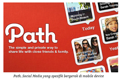 idea@work - Aktivasi Brand dalam Genggaman. #blogspot