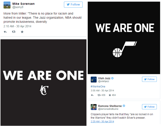 idea@work - Social Media Listening: How to Gain Knowledge Not Just a Data. #blogpost